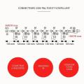  R. �lec Collec. 6 desc. L:0,8M 