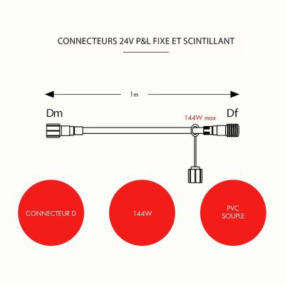  R. �lec Rallonge Dm-Df L:1M 