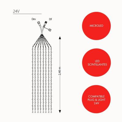  Suspension Cascade 