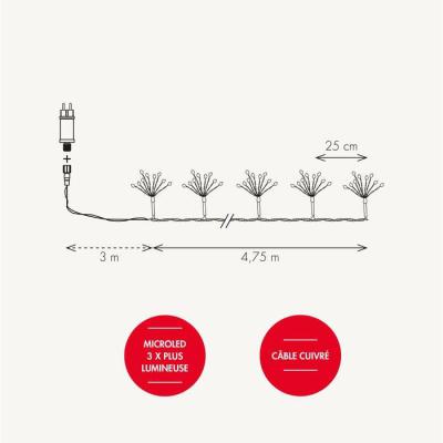  Guirl. Bouquets L:4,75M BC 