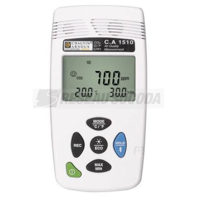  C.A 1510W 