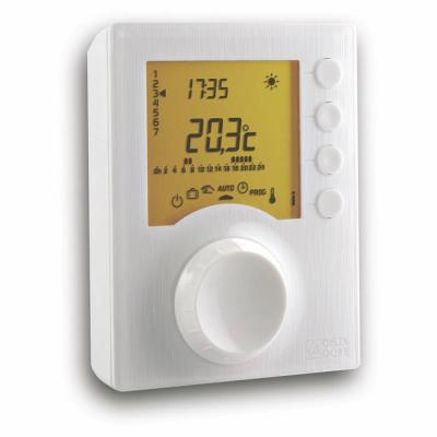  Tybox 1127 
