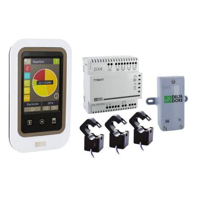  Tywatt 2000 
