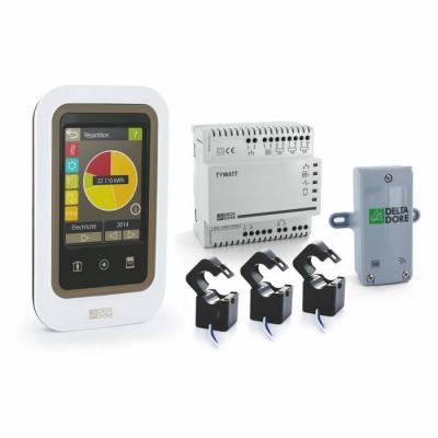  Tywatt 2000 