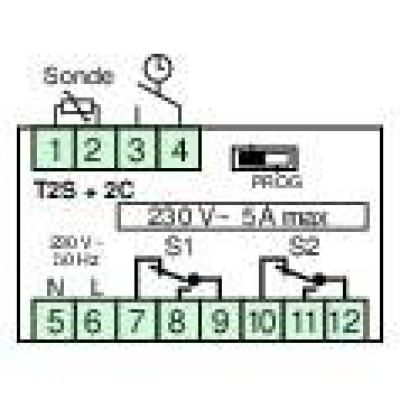  T2S + 2C Digit 