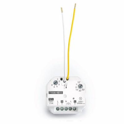  Tyxia 4811 