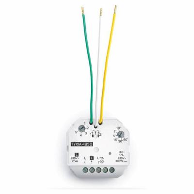  Tyxia 4850 
