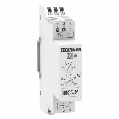  Tyxia 4910 