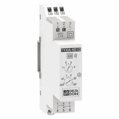  Tyxia 4910 