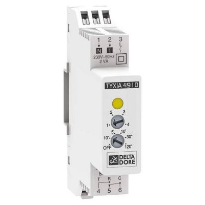  Tyxia 4910 
