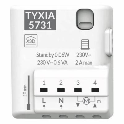  Tyxia 5731 