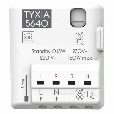  Tyxia 5640 