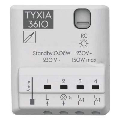  Tyxia 3610 