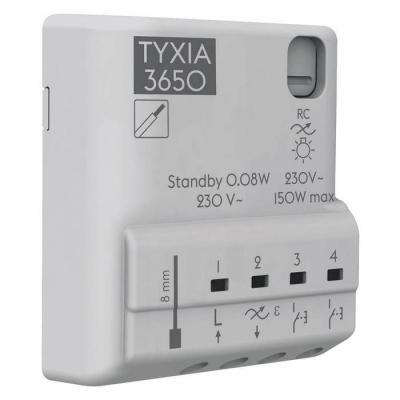  Tyxia 3650 