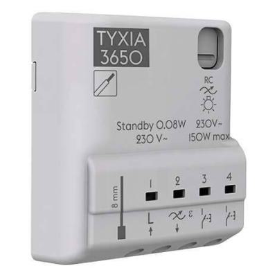  Tyxia 3650 