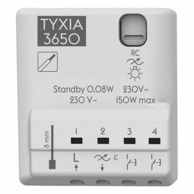  Tyxia 3650 
