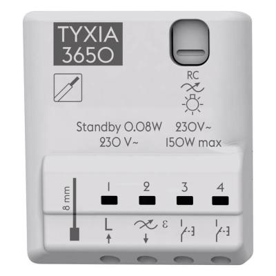  Tyxia 3650 