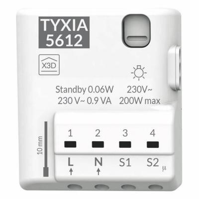  Tyxia 5612 