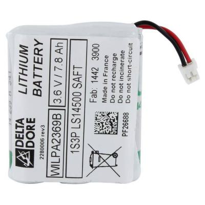  BP CLT 8000 Tyxal+ 