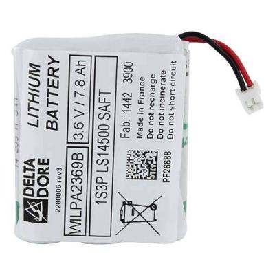  BP CLT 8000 Tyxal+ 