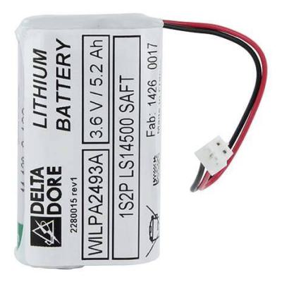  BP DME-DMBE Tyxal+ 