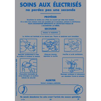  PANCARTE SOINS AUX ELECTRISES! 