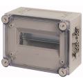  Coffret, IP65, profil�-support 