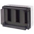  Coffret, IP65, profil�-support 
