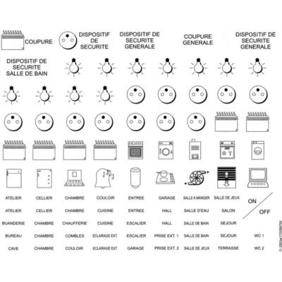  C�ble d'alimentation 400 V AC, 