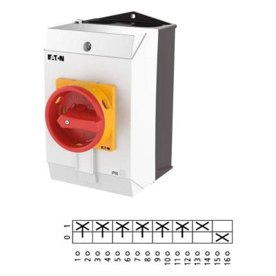  Inter. g�n�ral, 6 p�le + 1 F + 