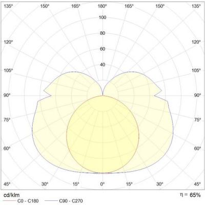  Eo S19 SSL IR 
