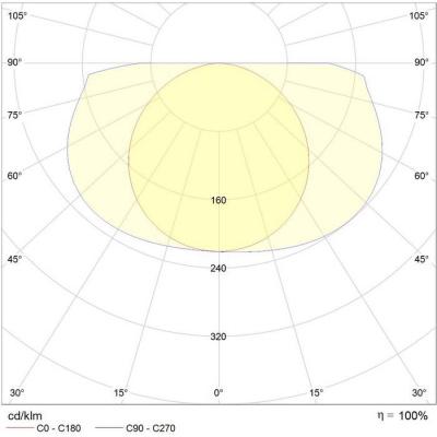  Eo S19 LED 400lm 3000K 