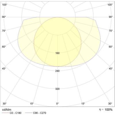  Eo S19 LED 400lm 3000K int 