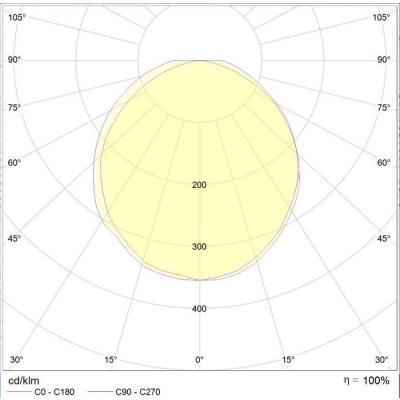  X�o2 2G11 LED 2450lm 4000K PC 