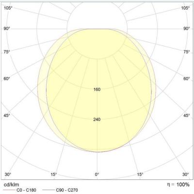  Axiome T1 E27 LED500lm 3000K B 