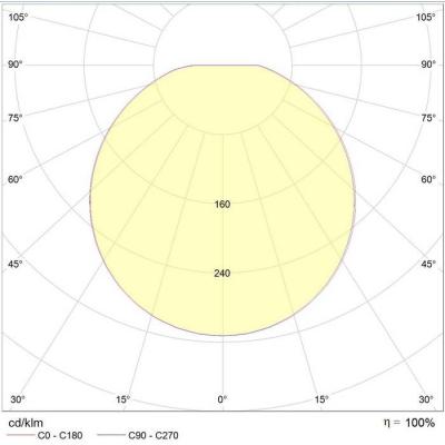  H350 LED 2200lm 3000K AV 