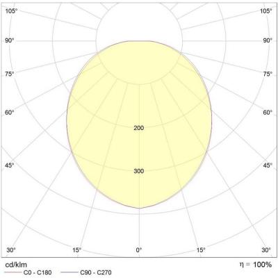  Arche rectangle LED 280lm B 