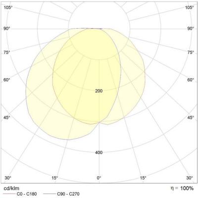  Dune visi�re E27 LED 500lm 