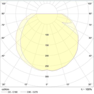  Super 62 E27 LED 500lm 3000K 