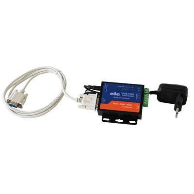  Ad RS232 RS485 RS422 ETHERNET 