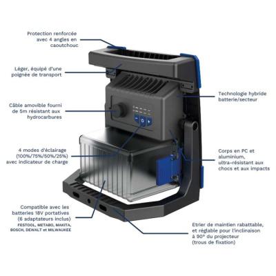  POLY PROJECTEUR HYBRIDE 50W 