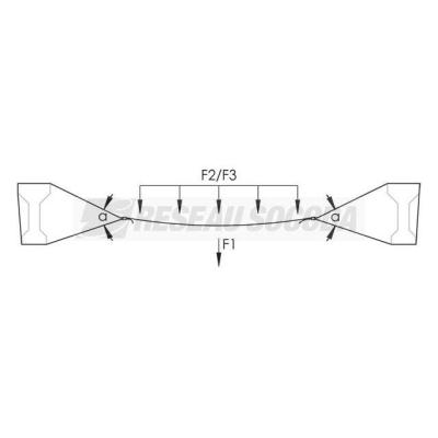  C�ble nVent CADDY Speedlink SL 