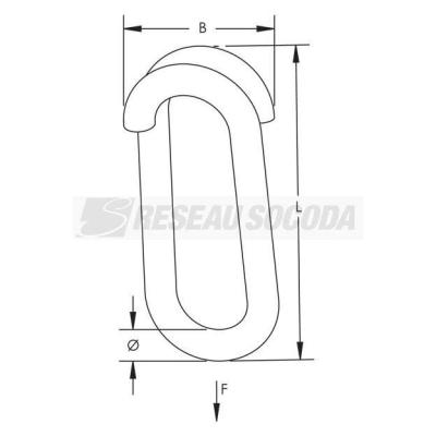  Lien d' urgence KN 3mm, �lectr 