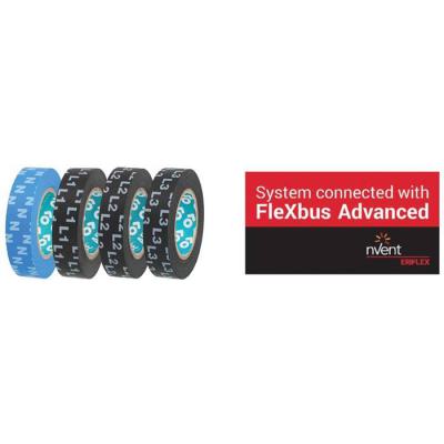  FleXbus Kit d'identification d 