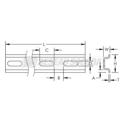  Rail DIN, sym. perfor�, PDR7-2 