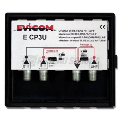  COUPLEUR I-II/III/UHF 