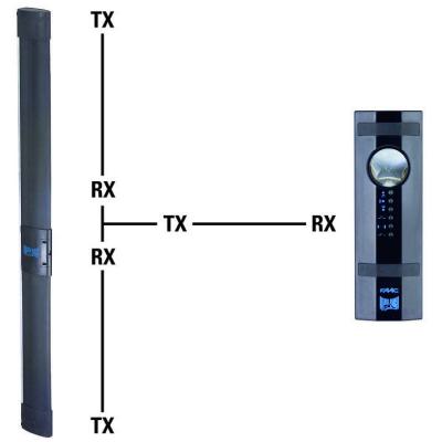  unite de controle pour tranche 