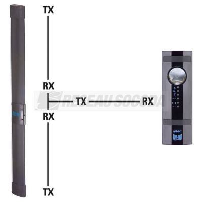  unite de controle pour tranche 