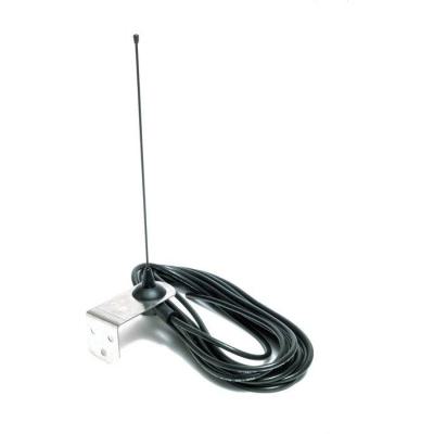  antenne 868 et cable coaxial ( 