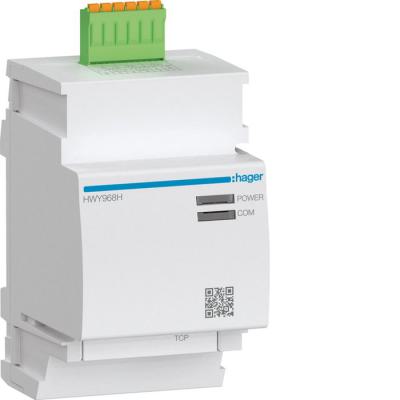  Module de Communication TCP/IP 